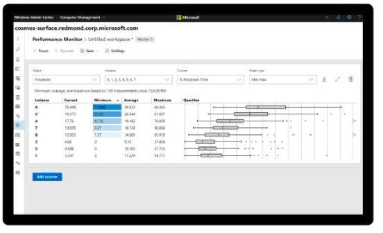 Windows admin center