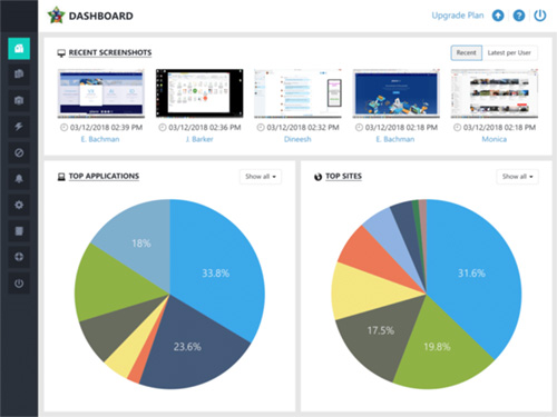 employee-monitoring-dashboard